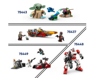 LEGO STAR WARS 75436 Śmigacz Mandalorianina i Grogu - 1473546 - zdjęcie 4